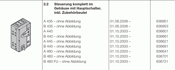 Hörmann Steuerung komplett im Gehäuse mit Hauptschalter inkl. Zubehörbeutel für B 445, 636681