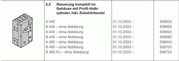 Hörmann Steuerung komplett im Gehäuse mit Profilhalbzylinder inkl. Zubehörbeutel für B 445, 636682