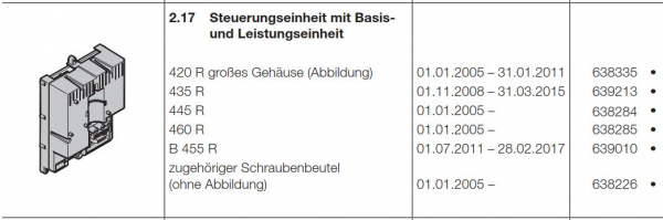 Hörmann Steuerung 420 R Abbildung Steuerungseinheit mit Basis und Leistungseinheit, 638335