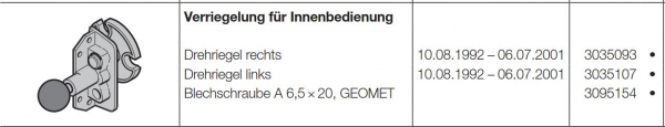 Hörmann Verriegelung für Innenbedienung rechts für die Industrietorbaureihe 20-30-40-50, 60, 3035093, 3014649