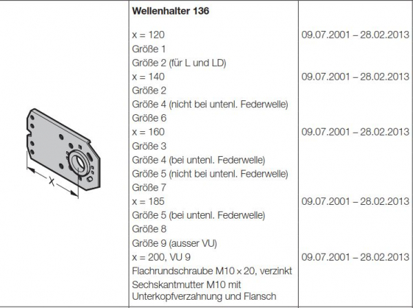 Hörmann Wellenhalter X 140 Größe 2-Größe 4 (nicht bei untenliegender Federwelle) Größe 6 für die Industrietor Baureihe 30-40-50, 3082510