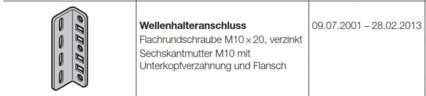 Hörmann Wellenhalteranschluss für die Baureihe 20xxxx, 3043121