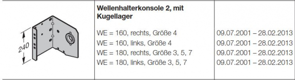 Hörmann Wellenhalterkonsole 2 mit  Kugellager WE = 180 rechts Größe 3-5-7 für die Industrietor Baureihe 30-40-50, 3044141