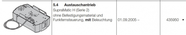 Hörmann Austauschantrieb SupraMatic H Serie 2, 435950