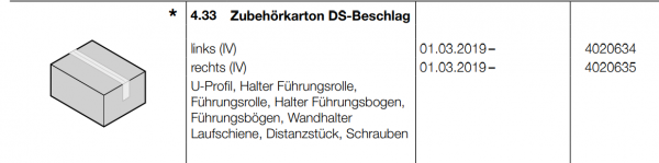 Hörmann Zubehörkarton DS-Beschlag, rechts (IV), 4020634, Seiten-Sektionaltore, BR 30