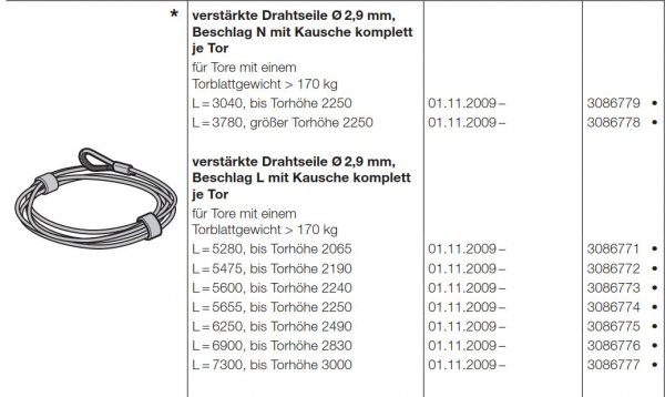 Hörmann verstärkte Drahtseile Ø 2,9 mm,  Beschlag L mit Kausche komplett  je Tor L = 5280, bis Torhöhe 2065 , 3086771