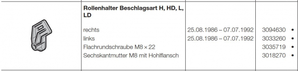 Hörmann Rollenhalter rechts Beschlagsart H, HD, L Industrie BR 20, 3094630, 3033481