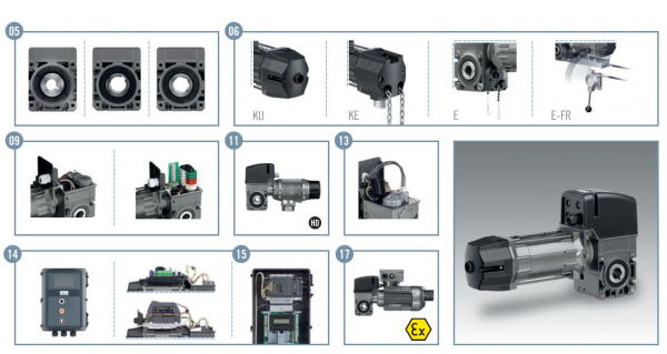 Marantec Industrie Antrieb, Express Set, STA 1-10-30 KE-FU-I, für federausgeglichene Sektionaltor,186293, 188037