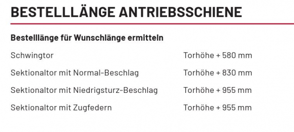 Marantec Antriebsschiene SZ 11-SL, 1-teilig, 121084, 177213