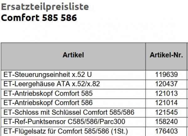 Marantec Antriebskopf, Comfort 586, Drehtor, 121014