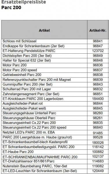 Marantec Ersatzteil Steuerungsgehäuse Unterteil, Ersatzteil steuerungsgehäuse Unterteil, 98260