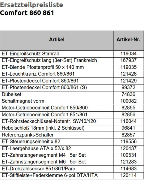 Marantec Leuchtkranz, Comfort 860, 861, Schiebetorantrieb, 121428