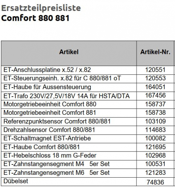 Marantec Transformator 230V / 27,5V / 18V für HSTA für Comfort 880 und 861 sowie Version S, 167456