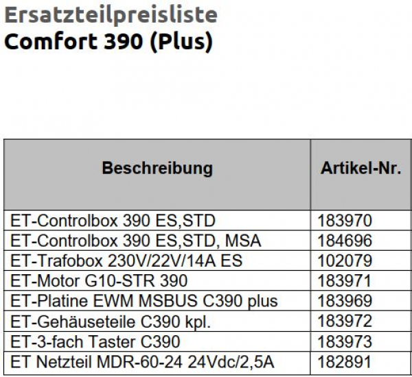 Marantec Controlbox, Comfort 390, ES,STD, MSA, Tiefgaragentorantrieb, 184696