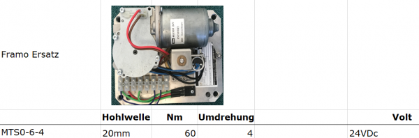 Marantec, Framo Ersatz, MTS0-6-4, für Schwimmbadabdeckungen