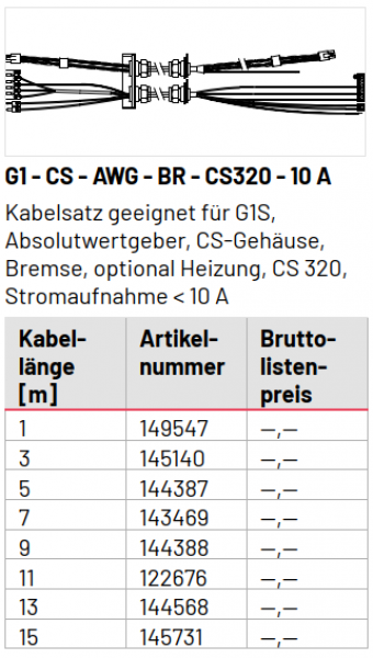 Marantec Kabelsatz, geeignet für G1 - CS - AWG - BR - CS320 - 10 A