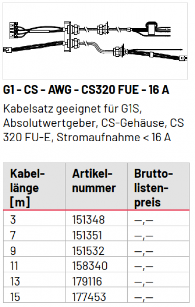 Marantec Kabelsatz, geeignet für G1 - CS - AWG - CS320 FUE - 16 A