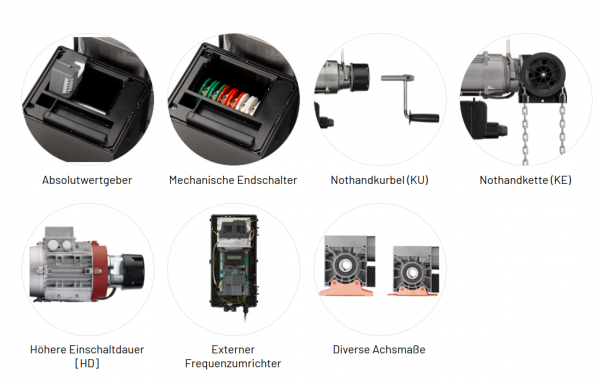 Marantec, MFZ, Schnelllauftorantriebe für Frequenzumrichterbetrieb, MTZ-FU30-15-150KU