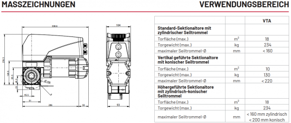 MFZOvitor Sektionaltorantriebe für federausgeglichene Tore VTA