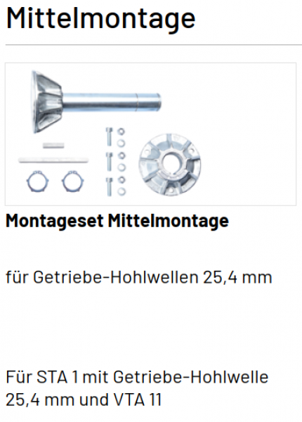 Marantec Montageset Mittelmontage, 189533, für Getriebe-Hohlwellen 25,4 mm