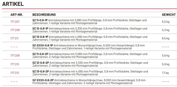 Marantec Antriebsschiene SZ 12-SL, 2-teilig, (0,8 mm), Zahnriemen, 177210, 121076, 115167