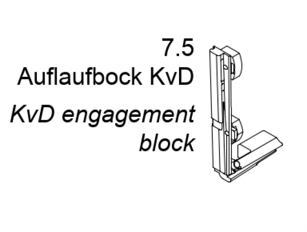 Schüco Auflaufblock, RS, AWS / AvanTec / KvD, 243 080 RS