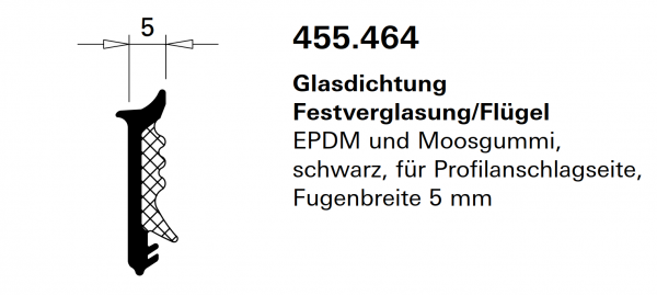 Schüco Jansen Glasdichtung Festverglasung/Flügel, schwarz, Jansen Artikelnummer 455.464, Zubehör Janisol HI Türe