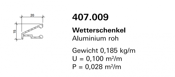 Schüco-Jansen-Wetterschenkel-Aluminium-roh-Jansen-Artikelnummer-407.009-Zubehör-Janisol-HI-Türen.png