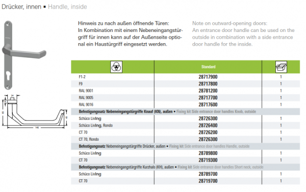 Schüco Drücker, innen, 28717900, Farbe F1-2, Nebeneingangstürgriffe