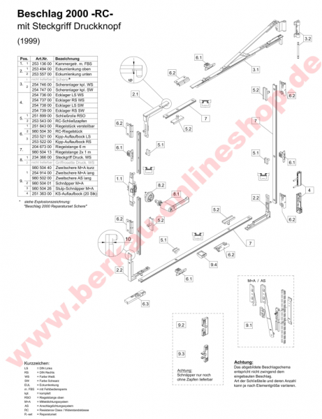 Schüco Stulp-Schnäpper, 98050426, M+A für Riegelstangenbeschlag Basic