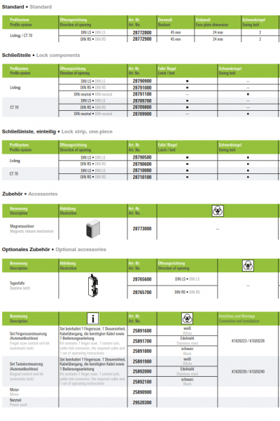 Schüco Haustür-Automatik-Schloss 2SR 24/45, 28772900, DIN RS