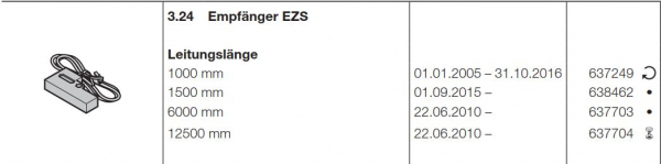 Hörmann Ersatzteil und Zubehör WA 300 / WA 400 / ITO 400 / SupraMatic H/HT;  Einzugssicherung EZS/Empfänger Vergussmasse schwarz IP54 Leitungslänge 6000 mm, 637703