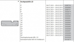 Hörmann Auslegerplatte LD für die Industrietor Baureihe 40, 50, 3088732