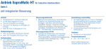 Hörmann Antrieb SupraMatic HT für Industrie-Sektionaltore, PDF