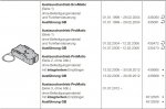 Hörmann Austauschantriebskopf ProMatic (Serie 3)  Ausführung GB ohne Befestigungsmaterial mit integriertem Empfänger, 435080, 435081, 435472, 435473, 4512506