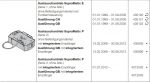 Hörmann Austauschantriebskopf SupraMatic P (Serie 3) Ausführung GB ohne Befestigungsmaterial  ​mit integriertem Empfänger  4512503