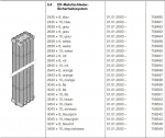 Hörmann DF-Mehrfachfeder 33458 × 10, blau/schwarz, Sicherheitssystem für Berry DF 95 / 98, 758549