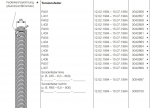 Hörmann Torsionsfeder, L606, R401, L401, R402, L402, R403, L403, R404,  L404, R405, L405, R406, L406, R407, L407, R601, L60, R602, L602, R603, L603, R604, L604, R605, L605, R606, Hörmann Torsionsfedern für die Industrietor Baureihe 30