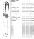 Hörmann Ersatzteil für die Baureihe 40-50 Allgemeines Zubehör-Handkettenzug komplett Rundstahlkette Feld 3, 3056045