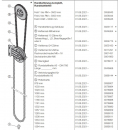 Hörmann Rollenkette für Handkettenzug komplett mit Rundstahlkette, 3099013, 3099012, 3076891, 3099011, 3099010, 3099009, 3076890, 3076889, 3099007, 3076884, 3076885, 3099008, 3076887, 3076888