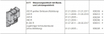 Hörmann Steuerung B 455 R Steuerungseinheit mit Basis und Leistungseinheit, 639010