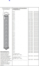 Torsionsfeder mit Kunststoffrohr und Spannkonus, R105, L105, R106, R107, R108, R109, R110, L110, R111, R112, R113, R114, R115, R116, R117, L117, R118, R119, R120, R121, R122, R123, R124, R125, R126, R127, R128, R129, R130, R131, R132, L132,