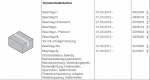 Hörmann Torsionsfederkarton Beschlag L  Baureihe 40, 4009419