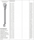 Hörmann Zugfederpaket mit Rolle Typ 1, Nr.752, für Ecostar, Renomatic, Baureihe 40, 3051060