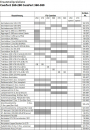 Marantec Controlbox, für Comfort 260, 270, 280, MSA, Garagentorantrieb, 122679