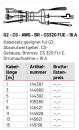 Marantec Kabelsatz, G2 - CS - AWG - BR - CS320 FUE - 16 A