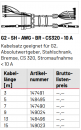 Marantec Kabelsatz, G2 - SH - AWG - BR - CS320 - 10 A