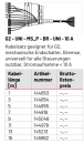 Marantec Kabelsatz, G2 - UNI - MS_P - BR - UNI - 10 A