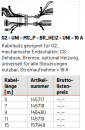 Marantec Kabelsatz, G2 - UNI - MS_P - BR_HEIZ - UNI - 16 A