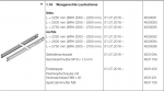 Hörmann waagerechte Laufschiene links L = 2250 mm Doppelgaragen-Schwingtor N 500, 4633081